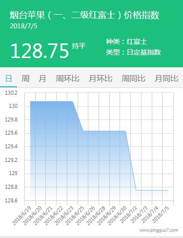 QQ截图20180705203254