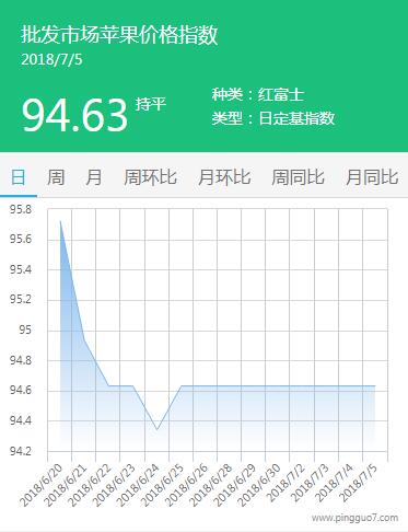 QQ截图20180705203303