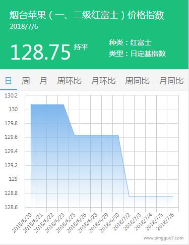 QQ截图20180706173950