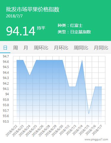 QQ截图20180707173853