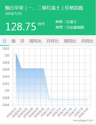 QQ截图20180710170145