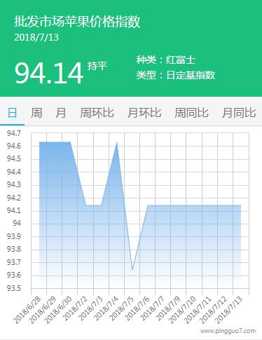 QQ截图20180713175148