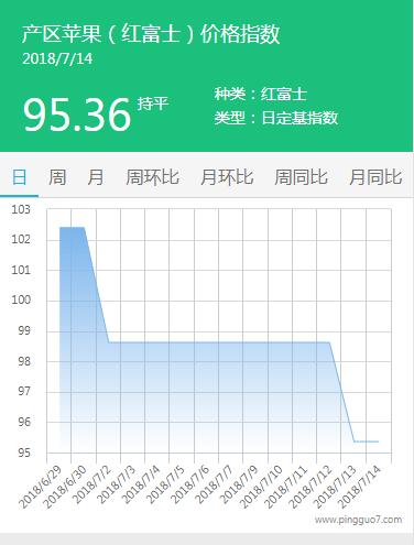 QQ截图20180714174211