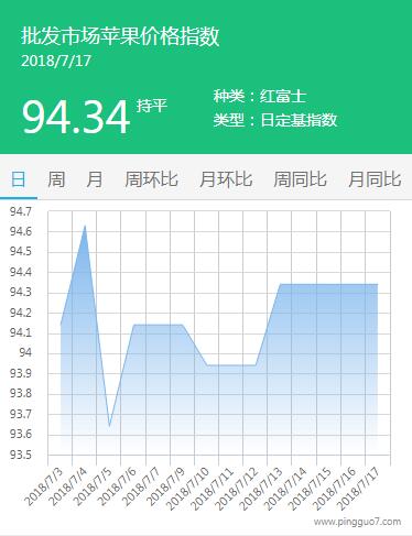 QQ截图20180717173201