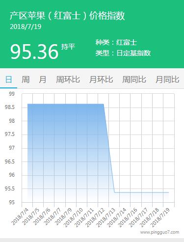 QQ截图20180719174641