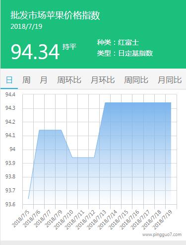 QQ截图20180719174700