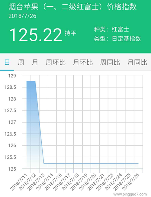 烟台11