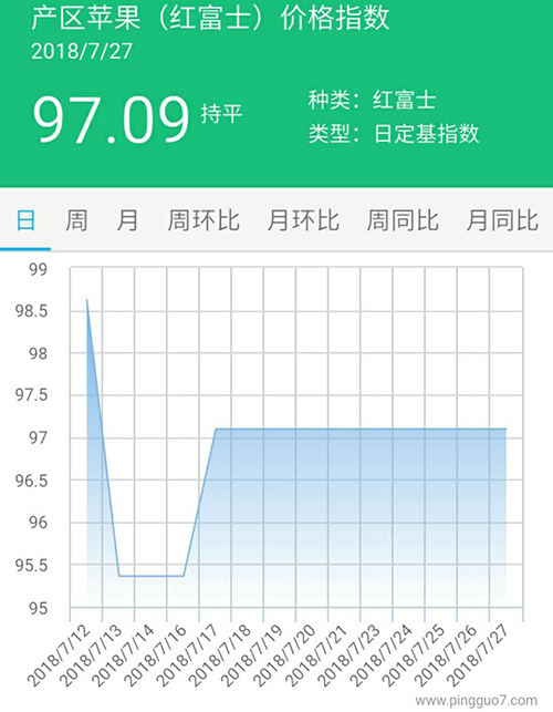 红富士