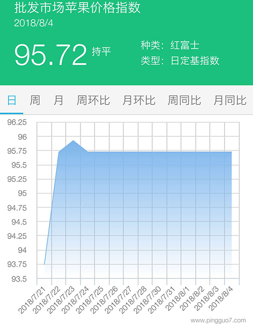 批发市场