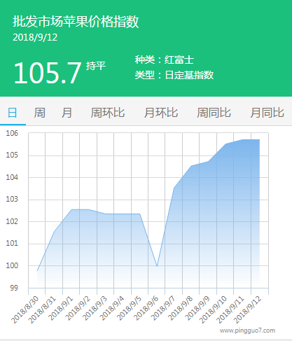 批发市场
