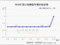 红将军价格稳定 西部交易进入空档期 ()