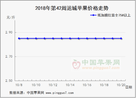 QQ圖片20181027135322
