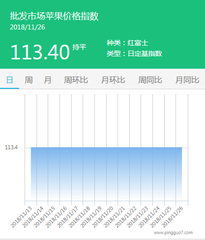 批发市场