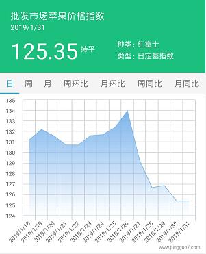 批发