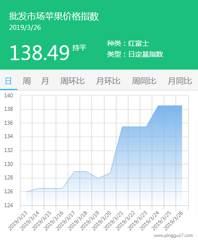 TIM截图20190326134827