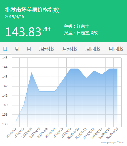 QQ截图20190415134449