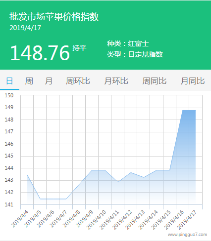 QQ截图20190417134330