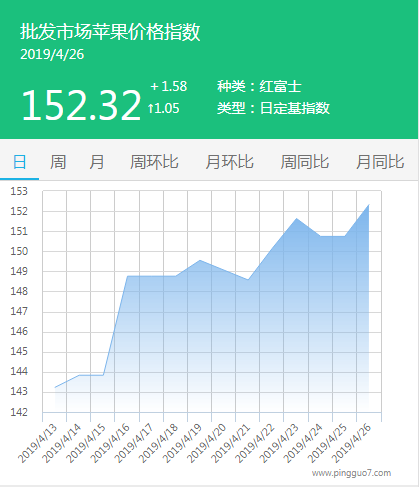 QQ截图20190426134351
