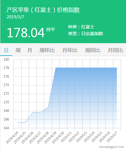 QQ截图20190507140721