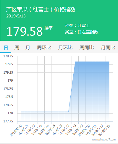 QQ截图20190513143118