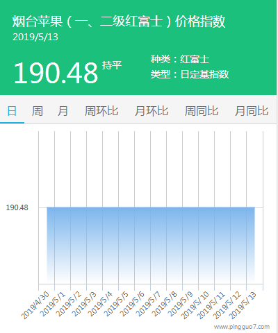 QQ截图20190513143128