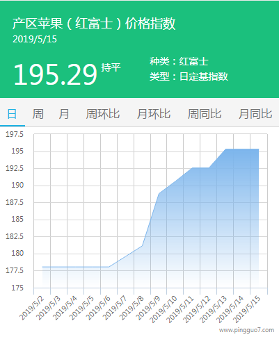 QQ截图20190515140531