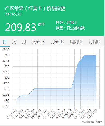 QQ截图20190523151029