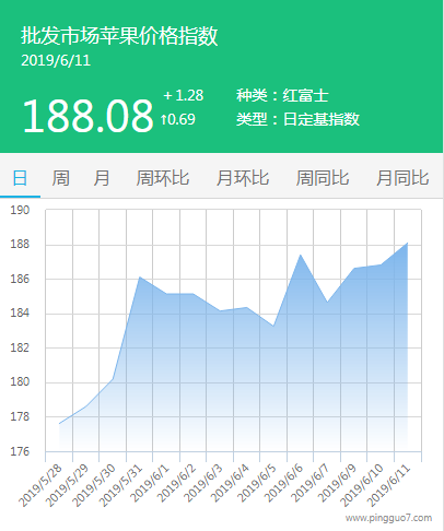 QQ截图20190611140500
