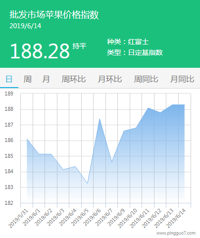 QQ截图20190614140615