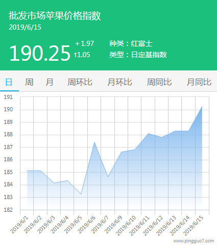 QQ截图20190615141151