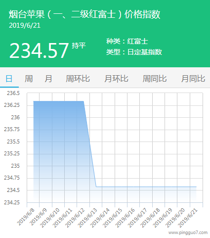 QQ截图20190621142429
