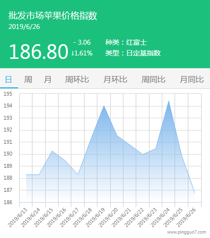QQ截图20190626140737