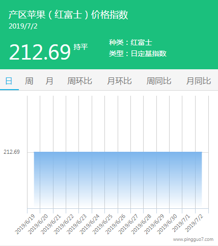 QQ截图20190702140206