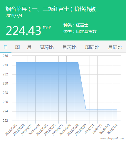 QQ截图20190704145242