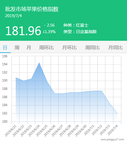 QQ截图20190704145249
