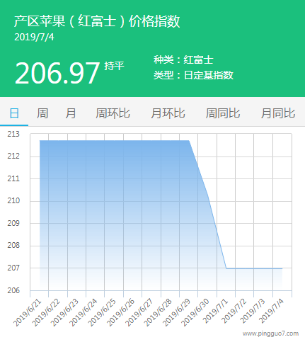 QQ截图20190704145233