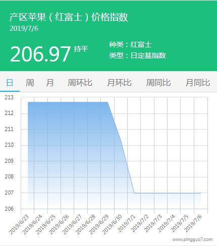 QQ截图20190706141010