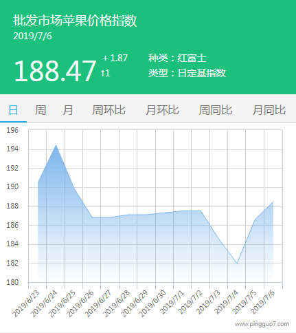 QQ截图20190706141030