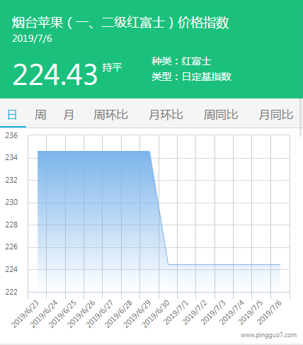 QQ截图20190706141020