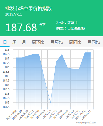 搜狗截图19年07月11日1034_1