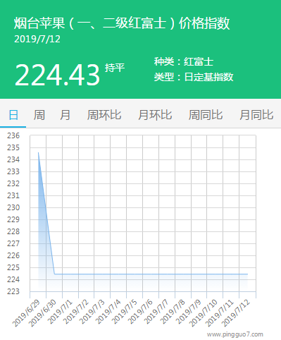 搜狗截图19年07月12日1107_1