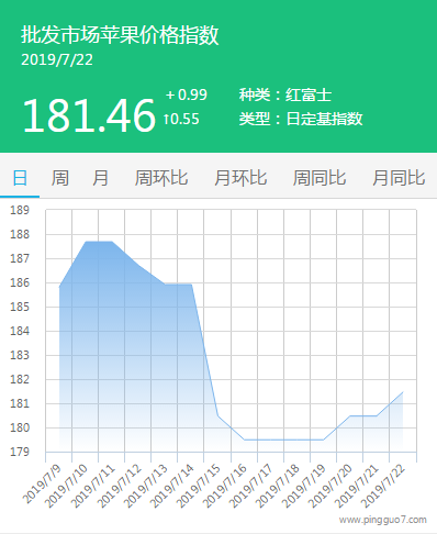 搜狗截图19年07月22日1553_6