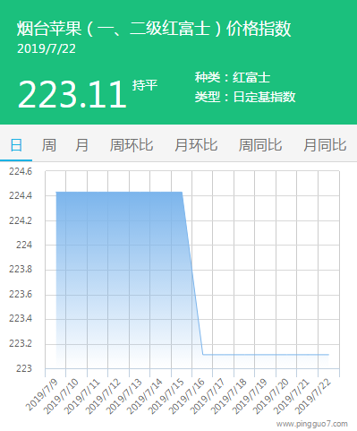 搜狗截图19年07月22日1552_5