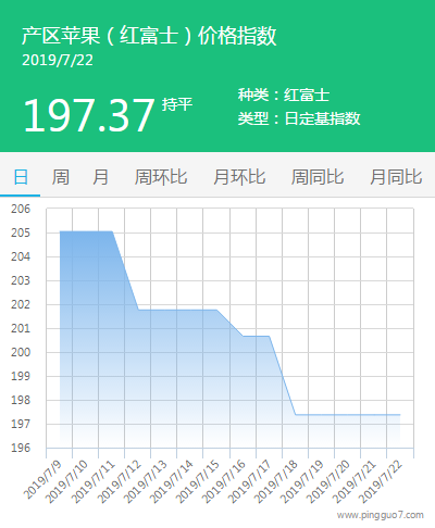 搜狗截图19年07月22日1551_4