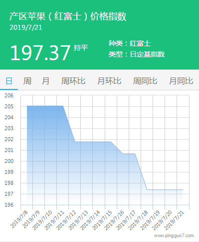 搜狗截图19年07月22日1026_1