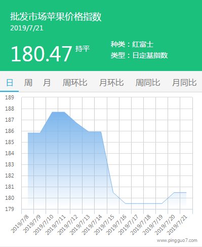 搜狗截图19年07月22日1027_3