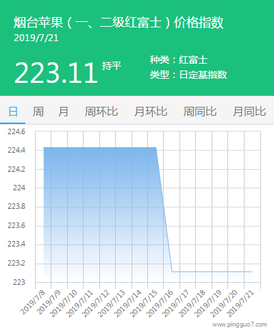 搜狗截图19年07月22日1026_2