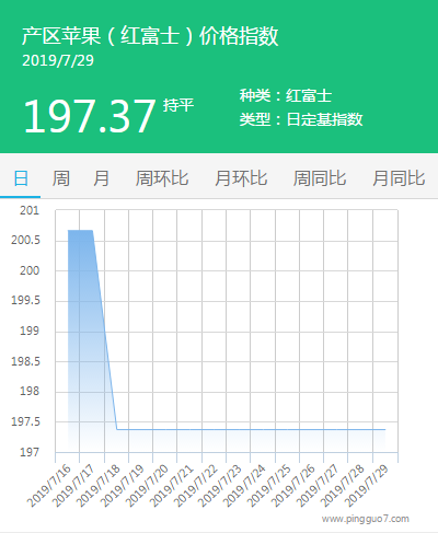 搜狗截图19年07月29日1713_6