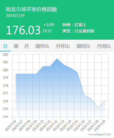搜狗截图19年07月29日0952_4