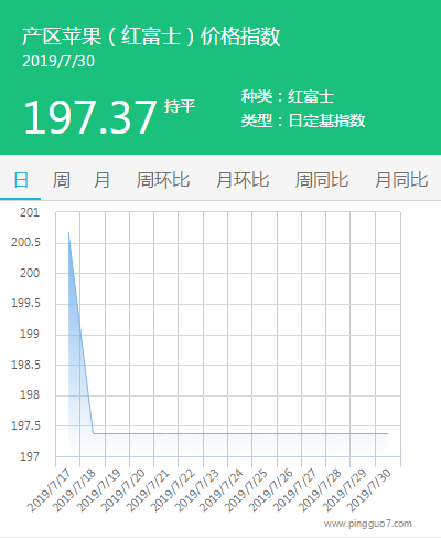 搜狗截图19年07月30日1705_3